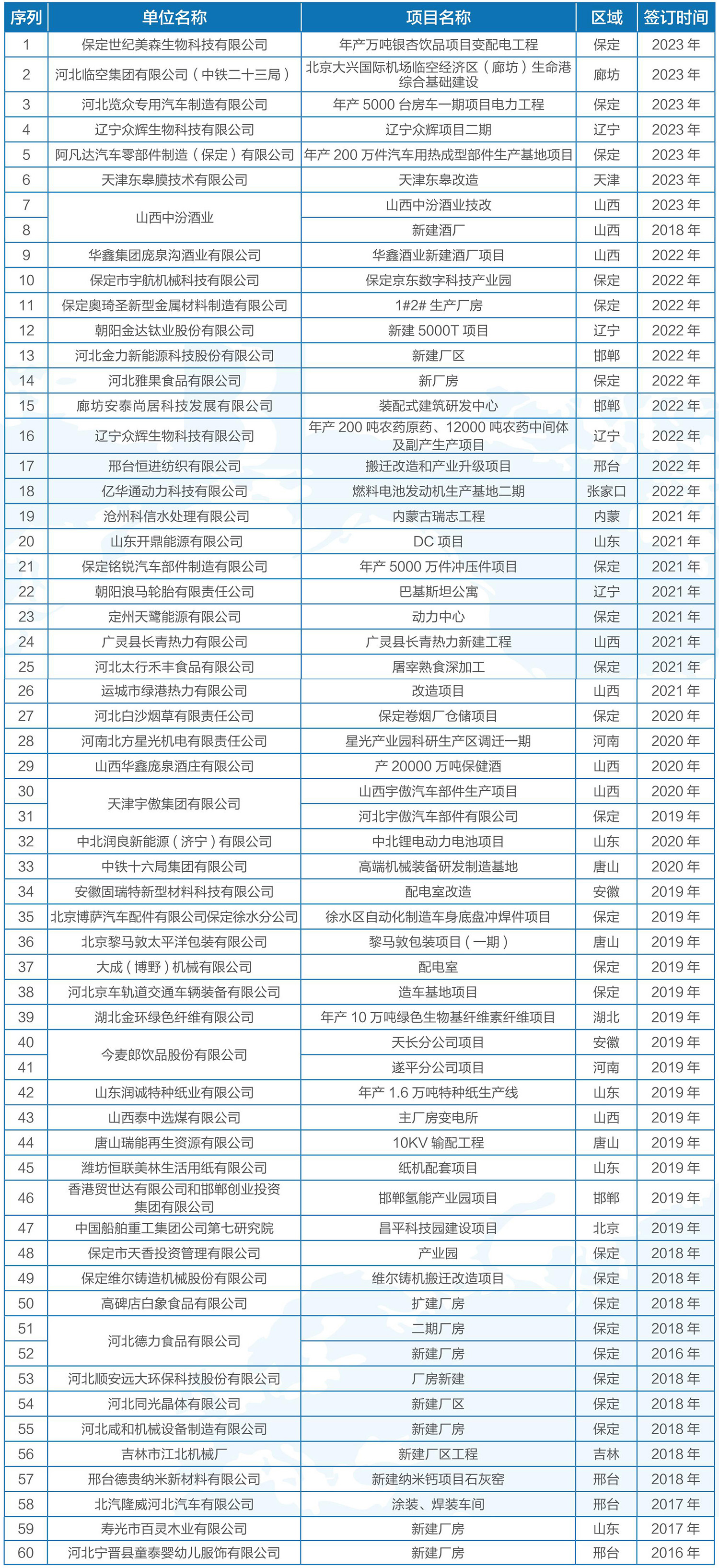 產業制作名目1.jpg